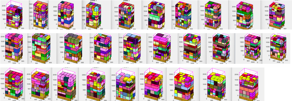 Multiple pallets optimization
